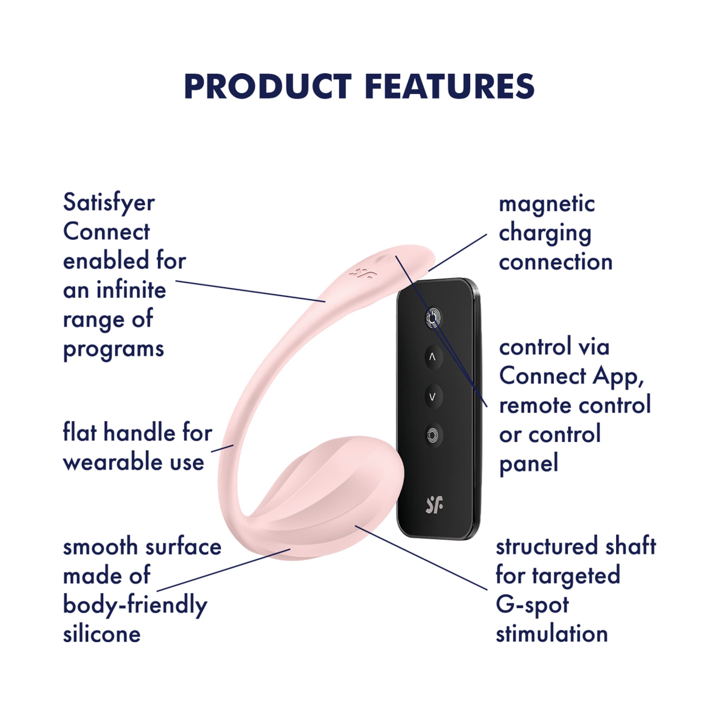 Satisfyer Ribbed Petal Produktbild